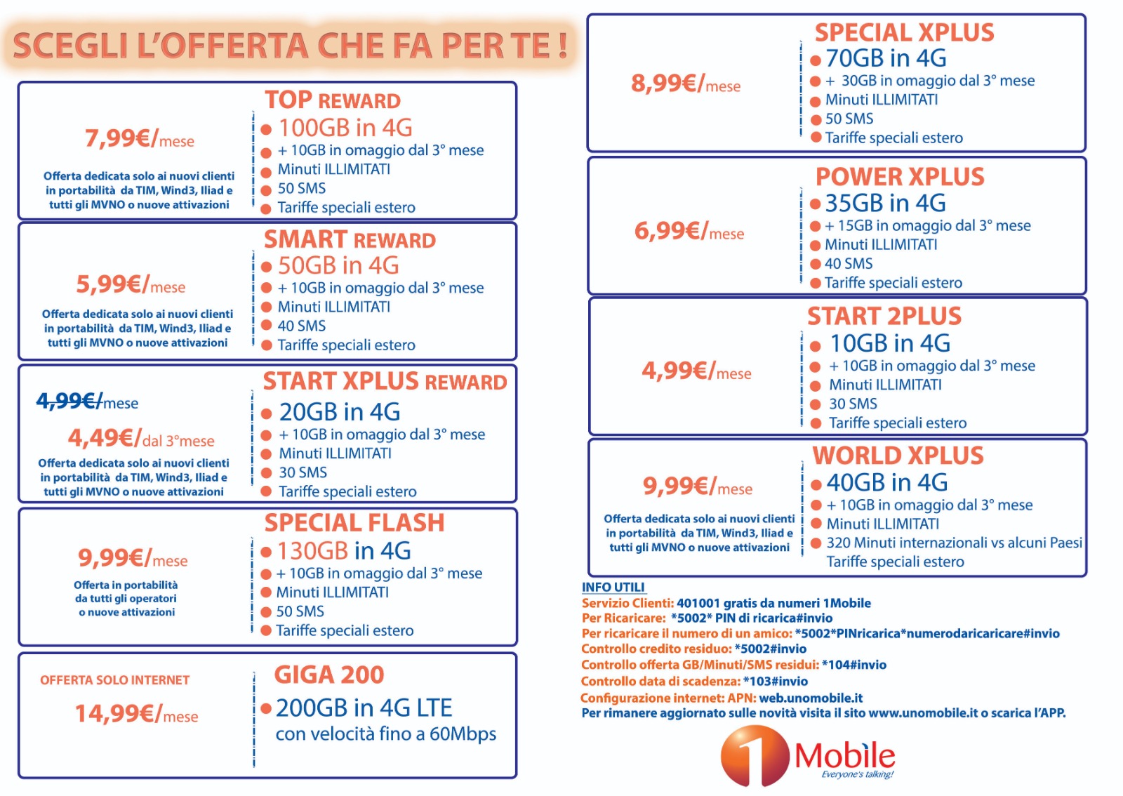 Offerte 1Mobile di ottobre 2021